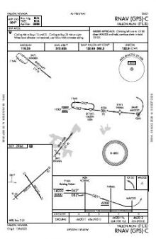 RNAV (GPS)-C chart preview