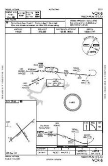 VOR-B chart preview
