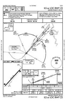 ILS OR LOC RWY 23 chart preview