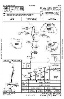 RNAV (GPS) RWY 19 chart preview