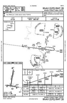RNAV (GPS) RWY 28 chart preview
