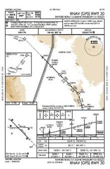 RNAV (GPS) RWY 30 chart preview
