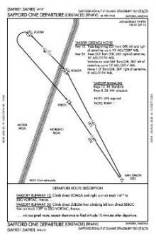 SAFFORD ONE (OBSTACLE) (RNAV) chart preview