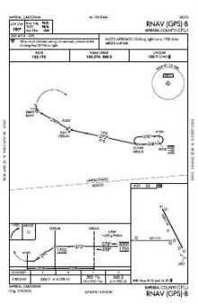 RNAV (GPS)-B chart preview