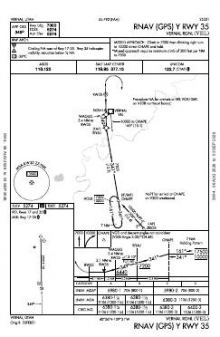 RNAV (GPS) Y RWY 35 chart preview
