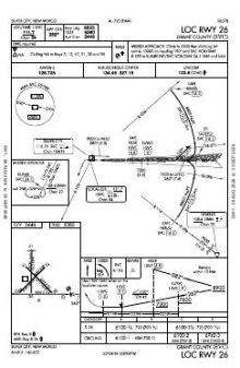 LOC RWY 26 chart preview