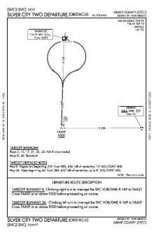 SILVER CITY TWO (OBSTACLE) chart preview