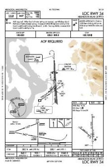 LOC RWY 34 chart preview