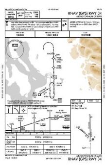 RNAV (GPS) RWY 34 chart preview