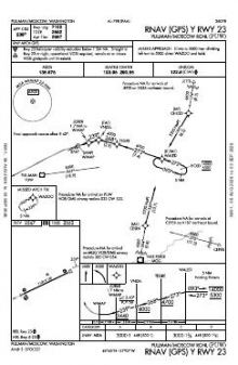 RNAV (GPS) Y RWY 23 chart preview