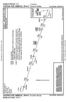 ANTHM FIVE (RNAV) chart preview