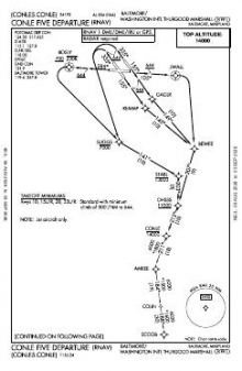 CONLE FIVE (RNAV) chart preview