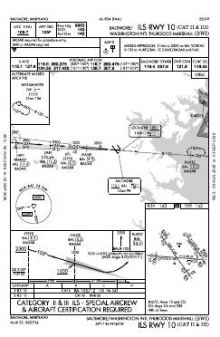 ILS RWY 10 (CAT II - III) chart preview
