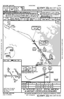 ILS RWY 33L (SA CAT I - II) chart preview
