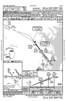 ILS OR LOC RWY 33L chart preview