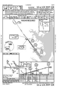 ILS OR LOC RWY 33R chart preview