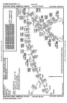 RAVNN NINE (RNAV) chart preview