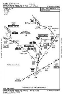 RAVNN NINE (RNAV), CONT.1 chart preview