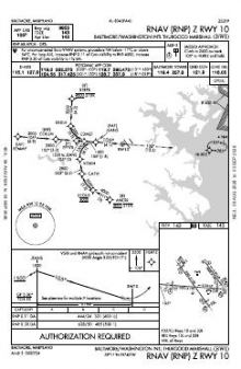 RNAV (RNP) Z RWY 10 chart preview