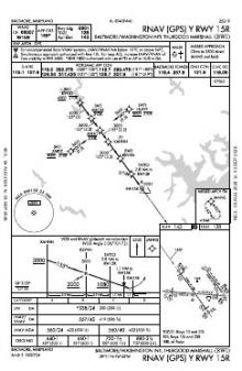 RNAV (GPS) Y RWY 15R chart preview