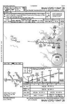 RNAV (GPS) Y RWY 28 chart preview