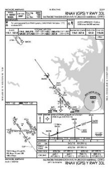 RNAV (GPS) Y RWY 33L chart preview