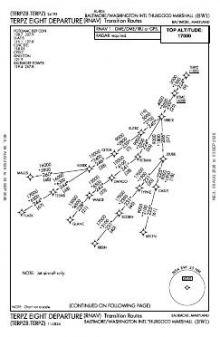 TERPZ EIGHT (RNAV), CONT.1 chart preview