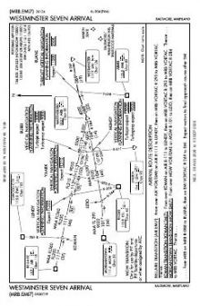 WESTMINSTER SEVEN chart preview