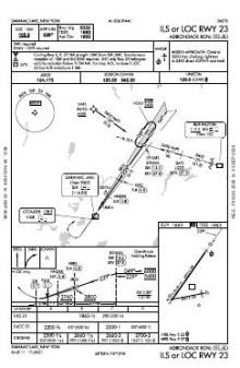 ILS OR LOC RWY 23 chart preview
