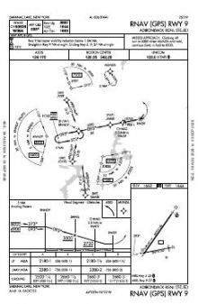 RNAV (GPS) RWY 09 chart preview