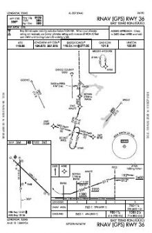 RNAV (GPS) RWY 36 chart preview