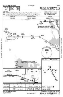 RNAV (GPS) RWY 10 chart preview