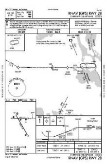 RNAV (GPS) RWY 28 chart preview
