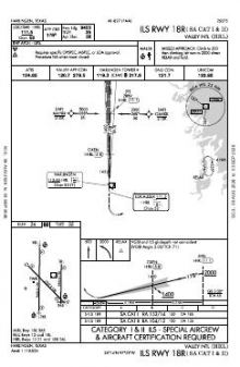 ILS RWY 18R (SA CAT I - II) chart preview
