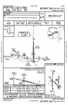 ILS RWY 36L (SA CAT I - II) chart preview