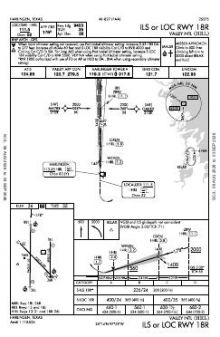 ILS OR LOC RWY 18R chart preview