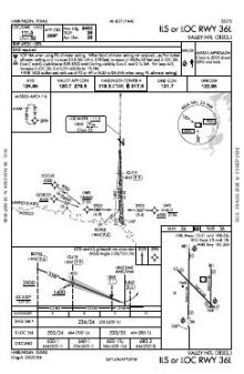 ILS OR LOC RWY 36L chart preview