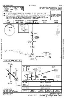 RNAV (GPS) RWY 36R chart preview