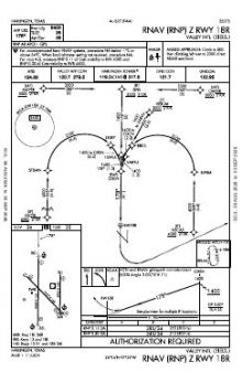 RNAV (RNP) Z RWY 18R chart preview