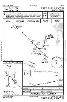 RNAV (RNP) Z RWY 31 chart preview