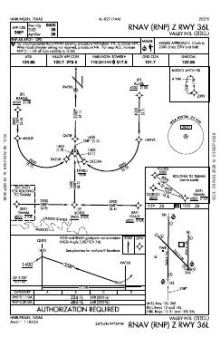 RNAV (RNP) Z RWY 36L chart preview