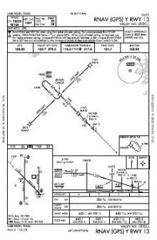 RNAV (GPS) Y RWY 13 chart preview