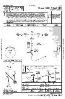 RNAV (GPS) Y RWY 18R chart preview
