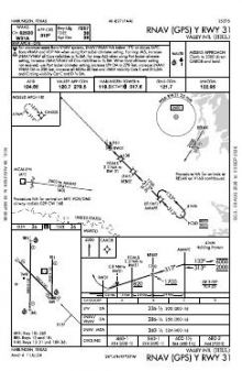 RNAV (GPS) Y RWY 31 chart preview
