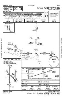 RNAV (GPS) Y RWY 36L chart preview
