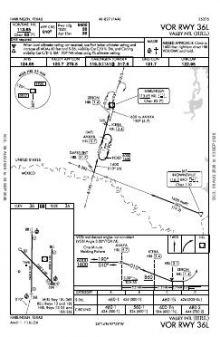 VOR RWY 36L chart preview