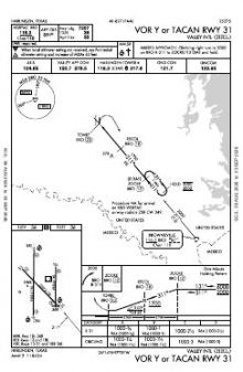 VOR Y OR TACAN RWY 31 chart preview