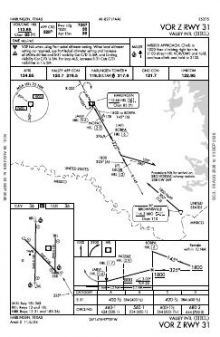 VOR Z RWY 31 chart preview