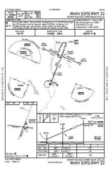 RNAV (GPS) RWY 22 chart preview