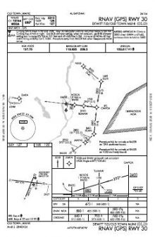 RNAV (GPS) RWY 30 chart preview
